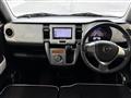 2015 Mazda Flair Crossover
