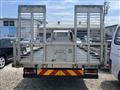 2021 Mitsubishi Canter