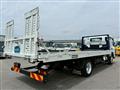 2022 Mitsubishi Canter