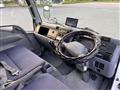 2010 Mitsubishi Canter