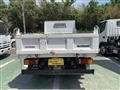 2015 Mitsubishi Canter