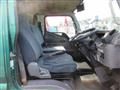 2012 Mitsubishi Canter