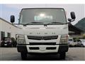 2015 Mitsubishi Canter