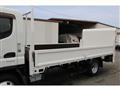 2015 Mitsubishi Canter