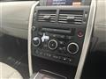 2015 Land Rover Range Rover