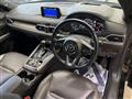 2018 Mazda CX-8