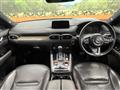 2019 Mazda CX-8