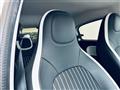 2021 Renault Twingo