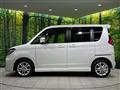 2015 Suzuki Solio Bandit