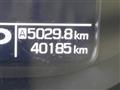 2015 Suzuki Solio Bandit