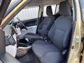 2017 Suzuki Ignis