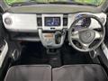 2015 Mazda Flair Crossover