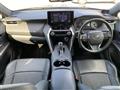 2021 Toyota Harrier