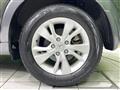 2015 Honda VEZEL