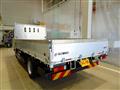 2024 Mitsubishi Canter
