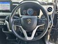 2018 Suzuki XBEE