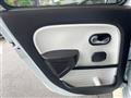 2024 Renault Twingo