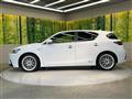 2015 Lexus CT