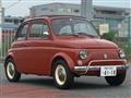 2003 Fiat Fiat Others