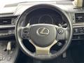 2015 Lexus CT
