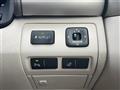 2015 Lexus LS