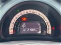 2019 Renault Twingo