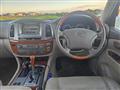 2003 Toyota Land Cruiser Cygnus