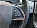 2015 Jaguar XF