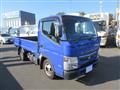 2018 Mitsubishi Canter