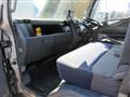 2007 Mitsubishi Canter