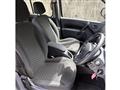 2015 Renault Kangoo