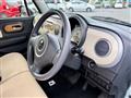 2012 Suzuki Lapin