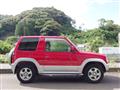 2008 Mitsubishi Pajero Mini