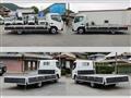 2018 Mitsubishi Canter