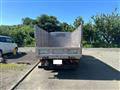 2015 Mitsubishi Canter