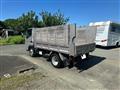 2015 Mitsubishi Canter