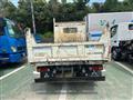 2017 Mitsubishi Canter