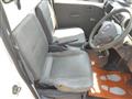 2006 Nissan Clipper Truck