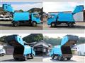 2015 Mitsubishi Canter