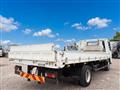 2013 Mitsubishi Canter