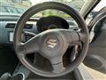 2006 Suzuki Swift