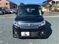 2017 Other All Other All