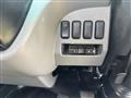 2018 Mitsubishi Canter