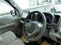 2020 Suzuki Every Wagon