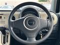 2011 Suzuki Lapin