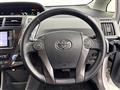2014 Toyota PRIUS α