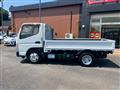 2016 Mitsubishi Canter