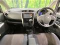 2013 Nissan DAYZ