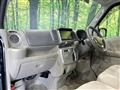 2022 Suzuki Every Wagon