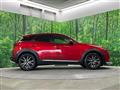 2015 Mazda CX-3